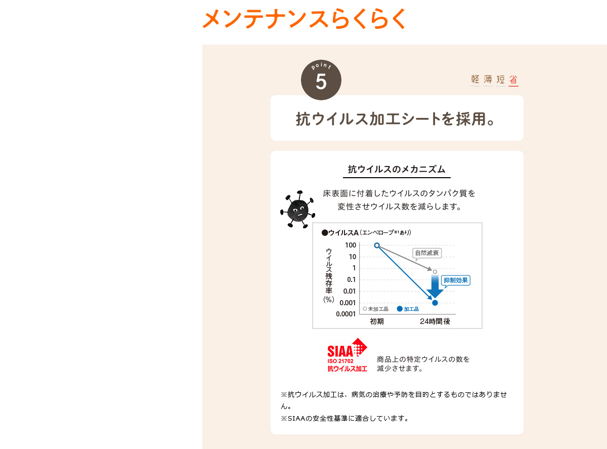 メンテナンスらくらく